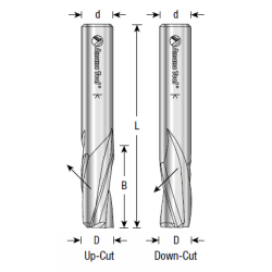 detail_35930_Amana_Solid_Carbide_Slow_Spiral_Finisher_Router_Bits_for_Plastic_Cutting.png
