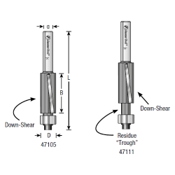 detail_36888_Amana_Carbide_Tipped_Dynabit_Laminate_Trim_Router_Bits_With_Ball_Bearing_Guide.png