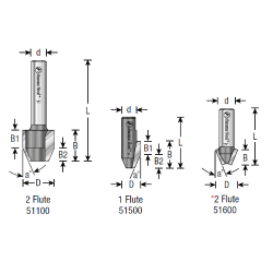 detail_36963_Amana_Carbide_Tipped_Combination_Bevel_And_Flush_Trim_Router_Bits.png