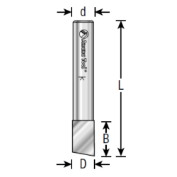 detail_36986_Amana_Solid_Carbide_Rip_&_Slotting_Router_Bits.png