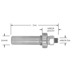 detail_41527_Arbors_For_Slot_Cutters.png