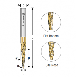 HSS1310 1/16" CD x 5/16" CL x 0.10&deg; Angle x 3 Flute x 1/4" Shank x 2" OAL Flat Bottom (Square End)