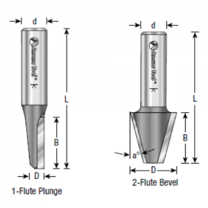 45302 3/8" CD x 1" CL x 1/2" Shank x 2-3/4" OAL x 2 Flute 1-Flute Plunge