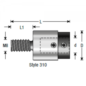 310010 19.5mm CD x 15mm L1 x 8mm M x 10mm Shank x 40mm OAL x Right Hand