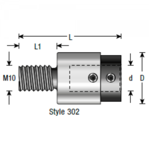 302010 19.5mm CD x 15mm L1 x 10mm M x 10mm Shank x 40mm OAL x Right Hand