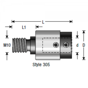 305010 19.5mm CD x 16mm L1 x 10mm M x 10mm Shank x 41mm OAL x Right Hand