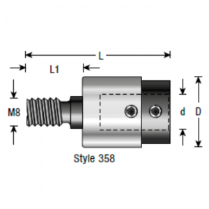 358010 19.3mm CD x 15mm L1 x 8mm M x 10mm Shank x 41mm OAL x Right Hand