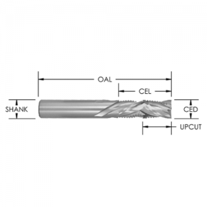SUD990FIN 3/4" CD x 2-1/2" CL x 3/4" SHANK x 5" OAL x 7/8" UPCUT