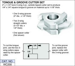 WC200 Tongue & Groove Cutter Set