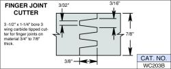 WC203B Finger Joint Cutter