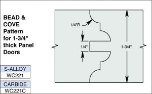 WC221CSPECIALORDER 6PC CUTTER SET FOR 1 3/4" DOORS3 WING x 1 1/4" BORE CT