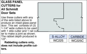 WC225 4 x 1 1/4 BORE SA 2 PC.GLASS PANEL RABBET SET