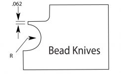 CBBN100 1 1/4 x 1 7/16 x 5/16 1/8 R CB PROFILE KNIVES