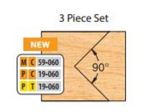 PT19060 PRO LINE 3 PC EDGE BANDING SET
