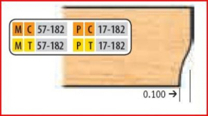 MC57182 BOTTOM CUTTERS/32MM SYSTEM DOOR EDGE DETAIL CUTTERS CT