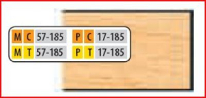 MC57185 BOTTOM CUTTERS/32MM SYSTEM DOOR EDGE DETAIL CUTTERS CT