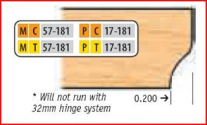 PT17181 4 x 1 1/4 BORE TT BOTTOM CUTTER FOR 32MM SYSTEM