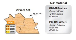 PC28015 2-15/16 x 3/4 BORE TWO PIECE D