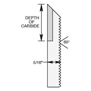 Carbide or S-Alloy Tipped Corrugated Back Knives